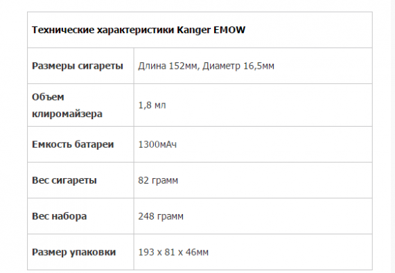Обзор оригинала Kanger EMOW.