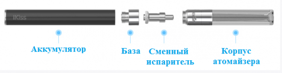 Элегантная и экономичная  ISMOKA (ELEAF) IKISS.