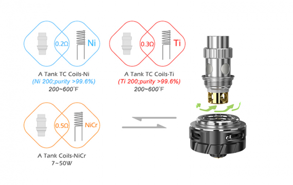 A Box Mini 50W TC – Китай, не Китай, но характеристики и внешний вид впечатляют