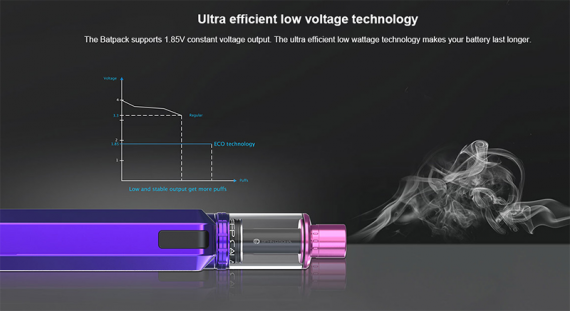 Batpack - первое устройство, которое может работать на обычных АА батарейках (by Joyetech)