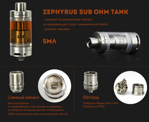 Zephyrus RTA - новинка от UD Technology, приемник Goblin RTA