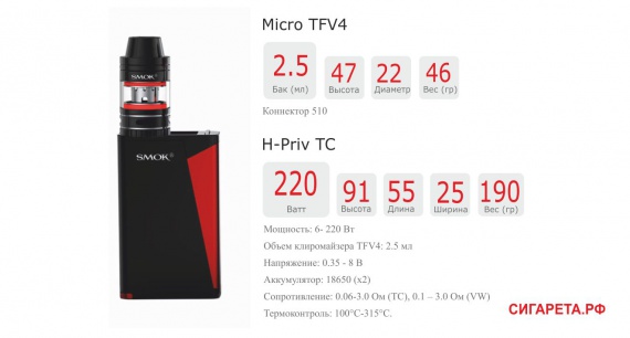 Обзор Smoktech H-PRIV TC 220W