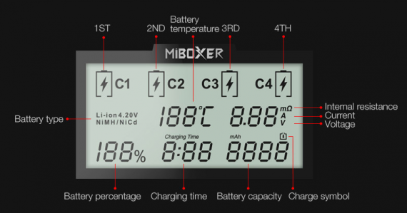 Miboxer C2-6000 и Miboxer C4-12 - еще одна партия зарядных устройств...