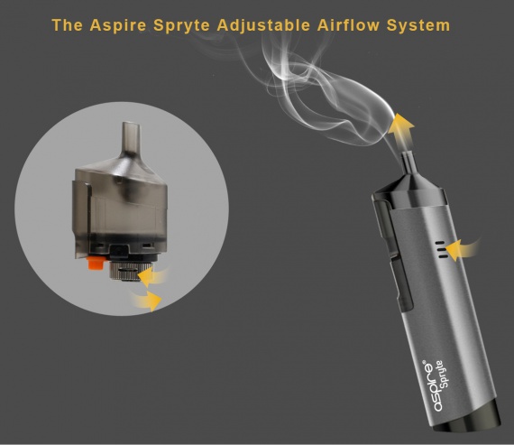 Aspire Spryte AIO Kit - выпущен не для галочки...