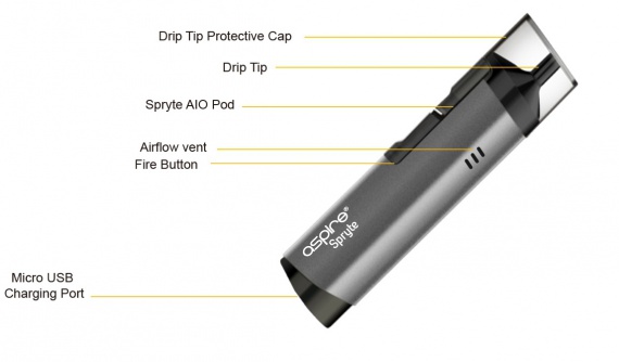 Aspire Spryte AIO Kit - выпущен не для галочки...