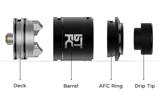 Augvape BTFC RDA - два обдува для приличного навала...