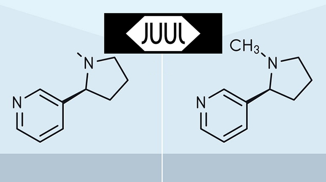 CDC предупреждает, что солевой никотин, обнаруженный в картриджах Juul, вызывает привыкание