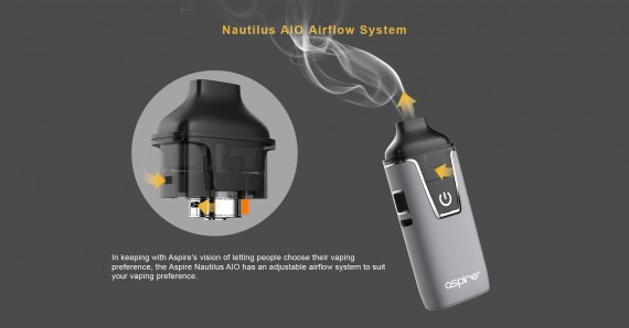 Aspire Nautilus AIO - еще один набор на сурьезных испарителях...