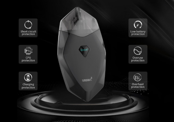 Smoant Karat Pod Kit - ценник соответствующий названию...