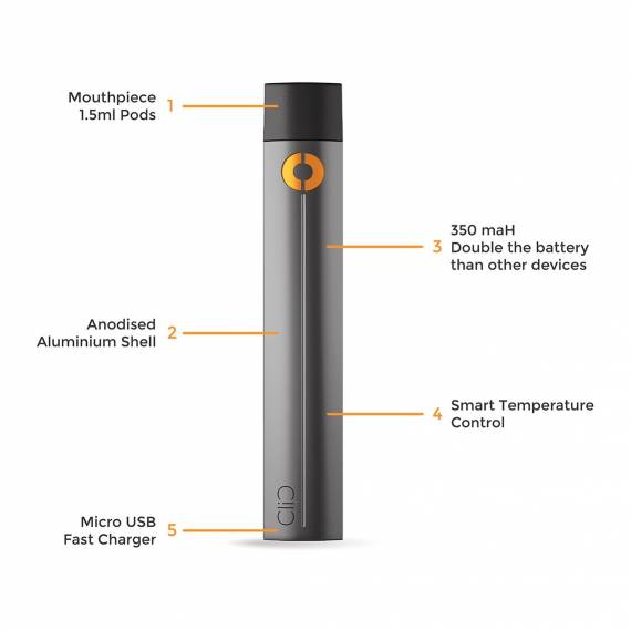 Vgod Clic Vapor Battery System - дорого обходящийся стик...