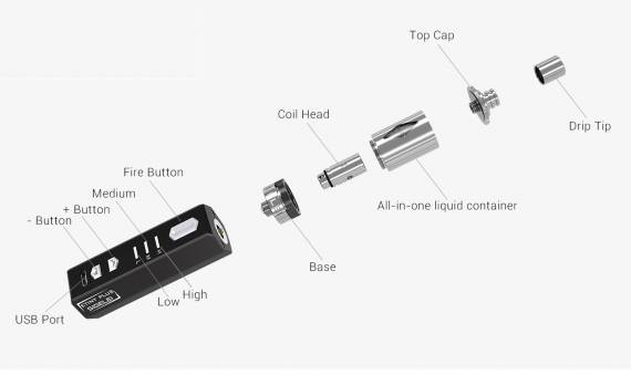 Sigelei Etiny Plus kit - запоздалый стартовик...