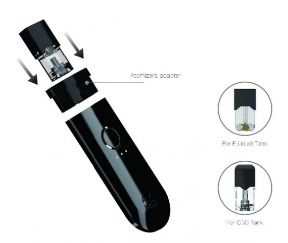 AIMO Lough Pod System - смазливый AIO в качестве старта...