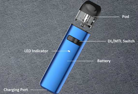KangerTech SUPO KIT - устройство сразу с двумя встроенными испарителями...