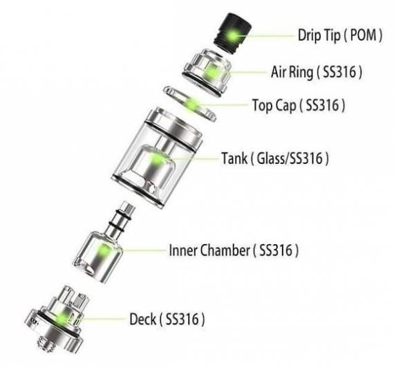 Ambition Mods Gate MTL RTA is a rather amusing cigarette ...