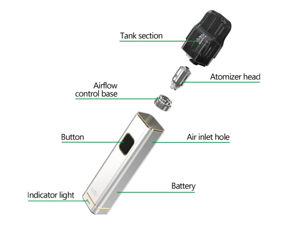 Eleaf iTap - an inexpensive block with the ability to adjust blowing ...