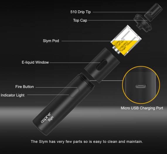 Aspire Slym kit - олдскульный дизайн плюс новые решения...