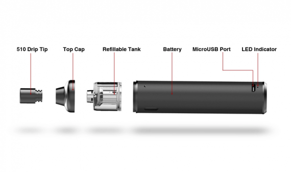 The Dovpo D-Salt Pod System is a seriously tuned saltman ...