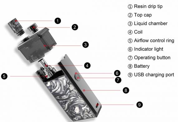 HorizonTech Magico Pod Kit - когда емкость решает...