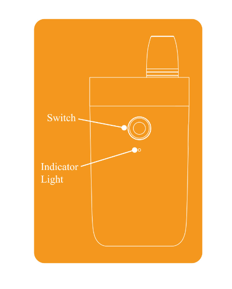 MOVKIN i2 POD Kit - под с приличной АКБ...