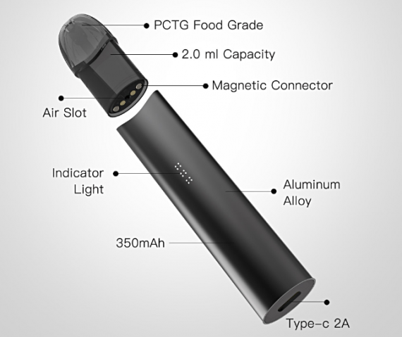 UWOO SWEE POD system - стик со вкусом...