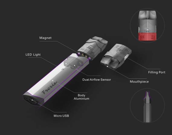 Damn Vape Fresia POD System - простенький стик для начала...