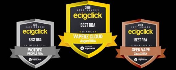 Результаты ежегодной премии Ecigclick Vape Awards 2019...