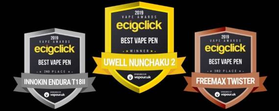 Результаты ежегодной премии Ecigclick Vape Awards 2019...