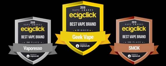 Результаты ежегодной премии Ecigclick Vape Awards 2019...