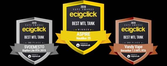 Результаты ежегодной премии Ecigclick Vape Awards 2019...