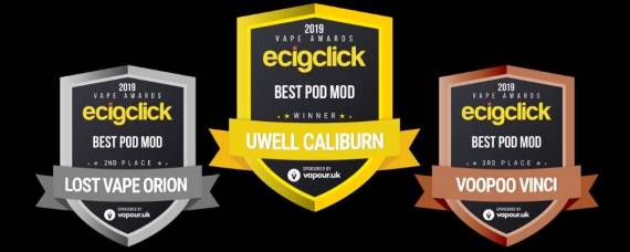 Результаты ежегодной премии Ecigclick Vape Awards 2019...