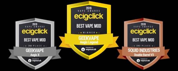 Результаты ежегодной премии Ecigclick Vape Awards 2019...