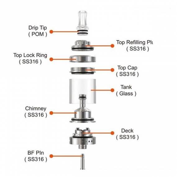 Phevanda Memory MTL RTA - неожиданное возвращение...