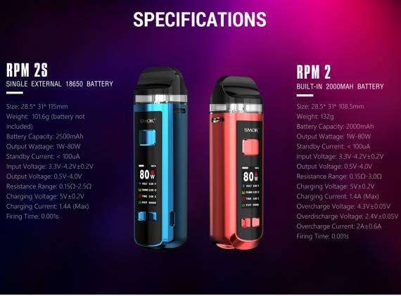 SMOK RPM 2S KIT - сводный брат новоиспеченного флагмана...