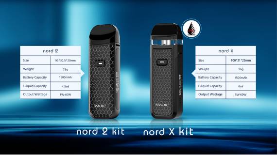 Smok Nord X kit - конвейер по производству подовв действии...