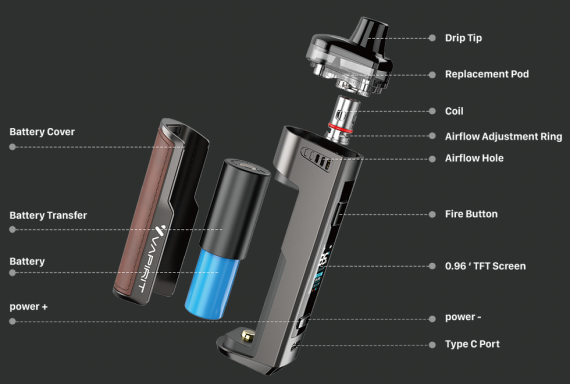 Vapirit 80 Pod mod - формат 21700 врывается в ряды подов...