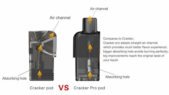 VEIIK CRACKER PRO Pod - когда приставка про ровным счетом ничего не значит...