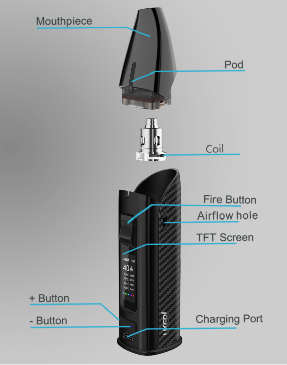 Ukeri Brave Pod kit - один из самых дешевых под-модов...