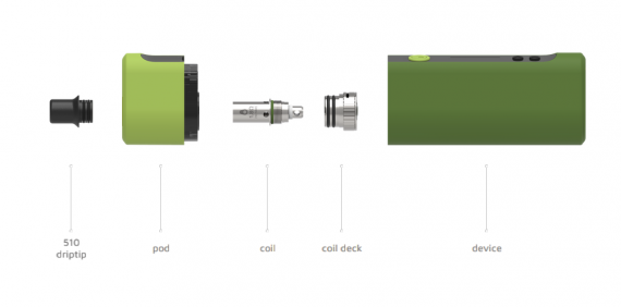 AvocadoVapor Avocado AIO - пилотный фрукт...