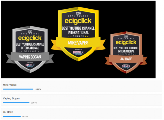 Ecigclick Vape Awards 2020 - итоги ежегодного вейп Оскара...