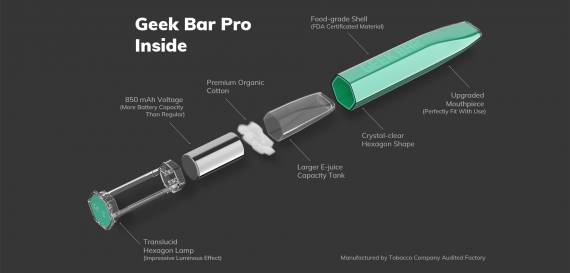 GEEK BAR Pro Disposable Device - одноразовое разнообразие...