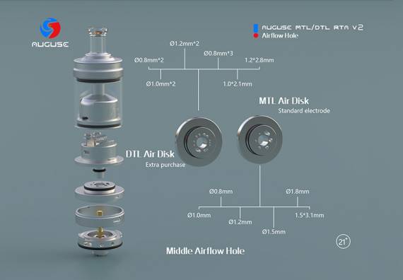 Auguse V2 MTL / DTL RTA  - трехпозиционный контроль затяжки...