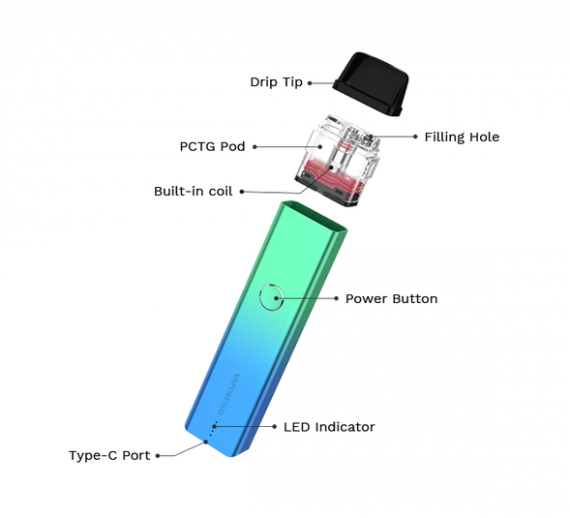 Vaporesso XROS 2 POD kit - ленивый апгрейд...