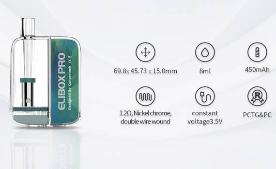 KangerTech Elibox Pro disposable kit - не триумфальное возвращение...