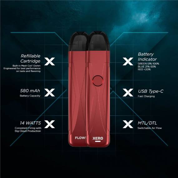 Xero Flow POD kit - пилотная струя...