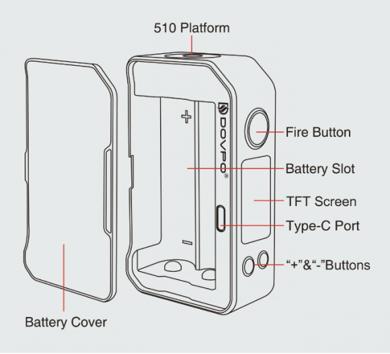 Dovpo MVP 220W box mod - запоздалая эволюция...