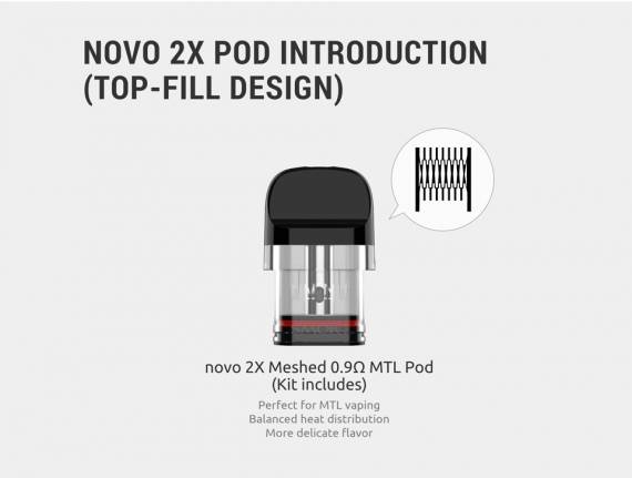 SMOK Novo 2X POD kit - из нового только картридж...