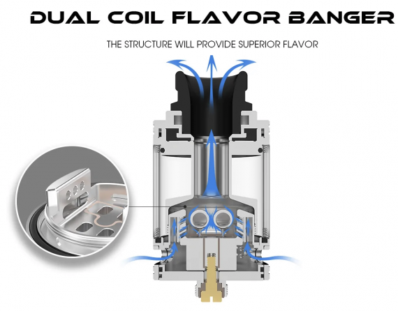 Yachtvape Eclipse Dual RTA - ожидаемое развитие событий...