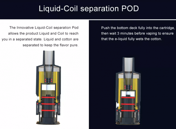 Oumier Liquid-Coil Separation POD kit - по отдельности...