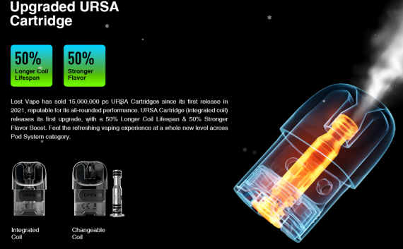 Lost Vape Ursa Baby Pro POD kit - камень на шее...