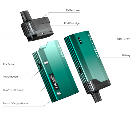 Omari-o Slyeek EDGE POD kit - на грани...